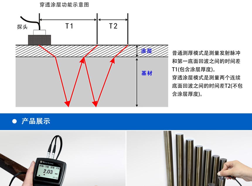 UD-2系列測厚儀_03.jpg