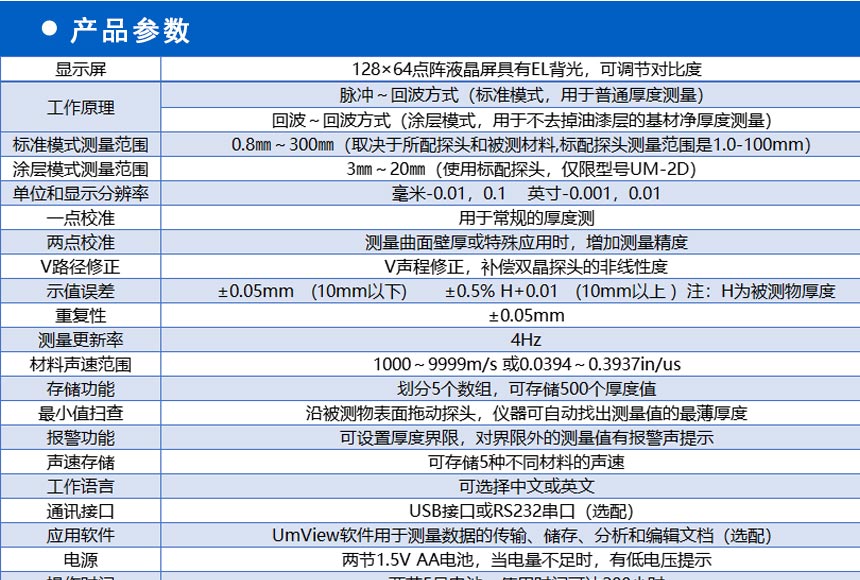 UD-2系列測厚儀_06.jpg