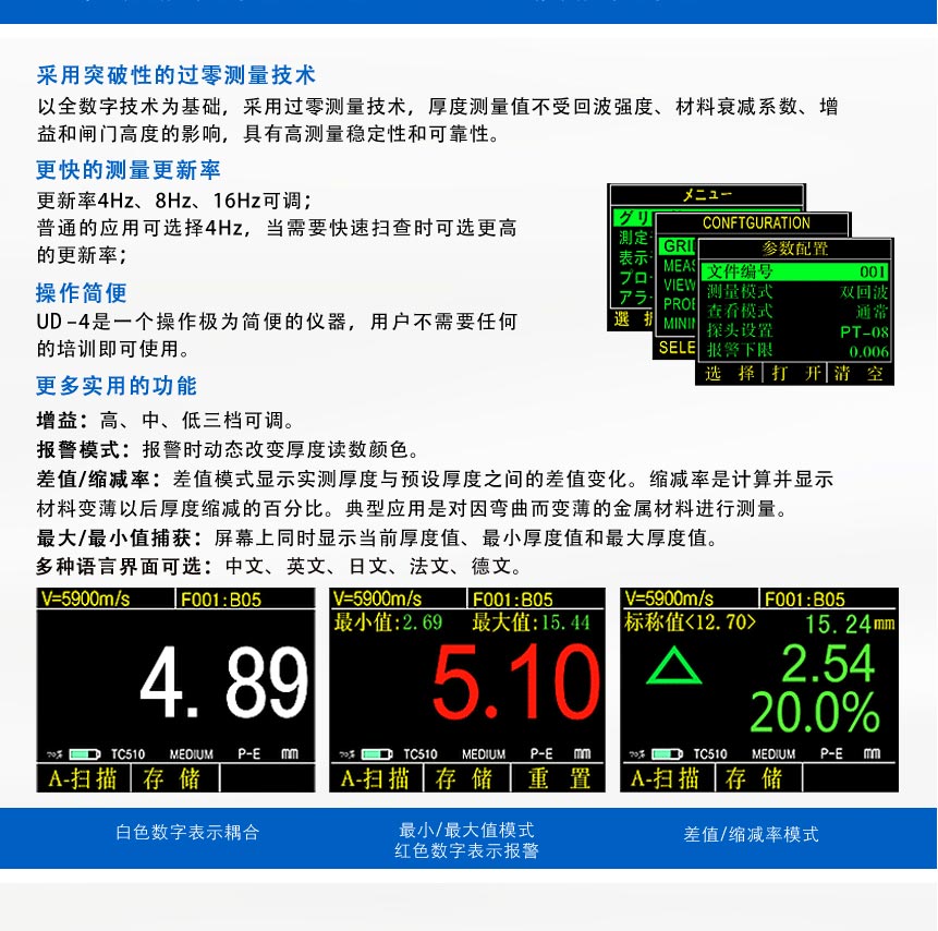 UD-4系列測(cè)厚儀_05.jpg