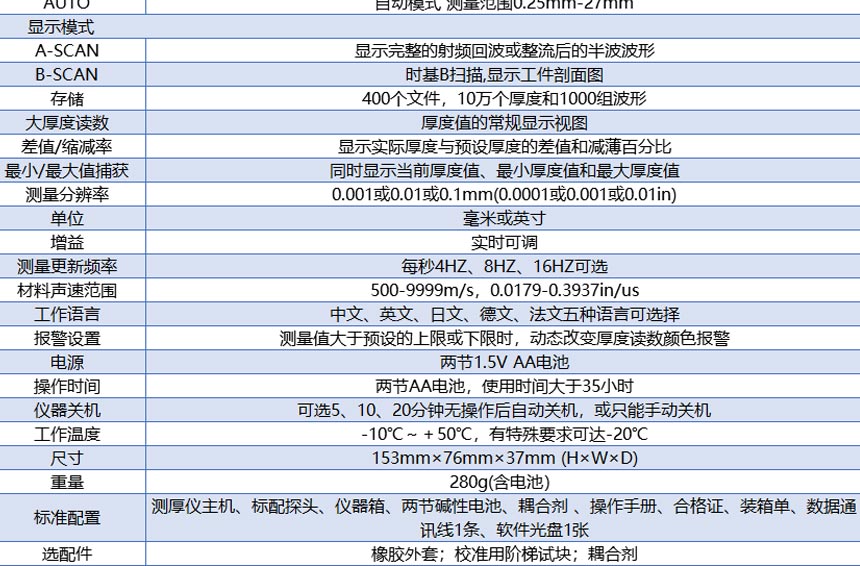 PD-5系列高精密測(cè)厚_05.jpg