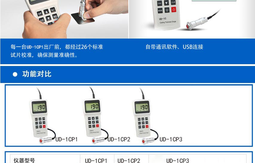 UD-1C系列涂層測(cè)厚儀_04.jpg