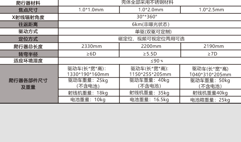 中繼爬車詳情頁_18.jpg